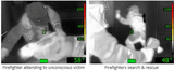 Flir Thermal Camera Kit