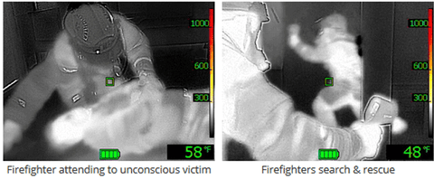 Flir Thermal Camera Kit