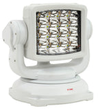 Vantage Point Remote Control LED Light